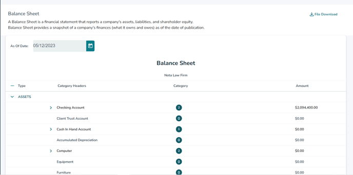 Balance Sheet Detail 2