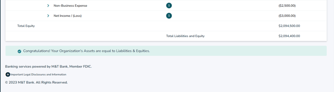 Balance Sheet Detail 4