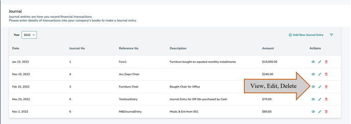 View Edit Delete Journal